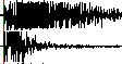 3.5M earthquake five miles southwest of Kilauea summit