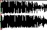 A minor earthquake occurred at 7:21:07 PM (HST) on Monday, December 14, 2009 .
The magnitude 3.6 event occurred 6 km (4 miles) N of Ka`ena Point.
The hypocentral depth is 9 km ( 6 miles).