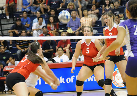 UH Hilo vs New Mexico VB