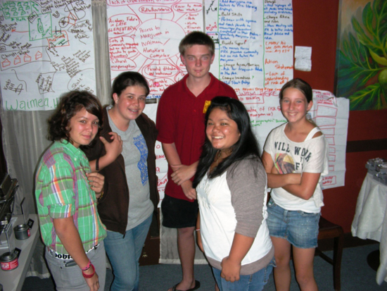 NHDFC2012Youth