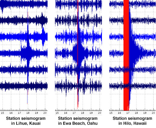 Station seismograms across the state showing the waveform for the 4.7 magnitude quake Thursday night, March 31, 2016. Readout via USGS/HVO.