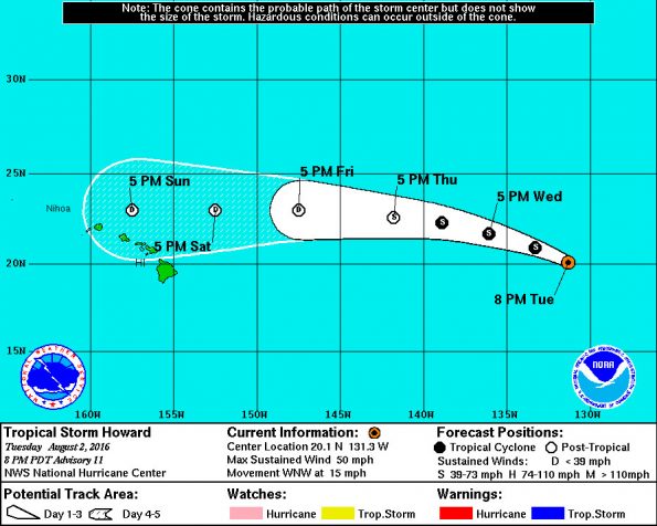 Forecast track for Tropical Storm Howard. Updated at 8 p.m. PDT (5 p.m. HST Tuesday, August 2, 2016).