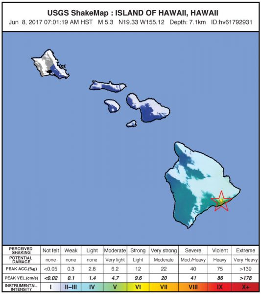 ShakeMap for the June 8, 2017, earthquake shows that strong intensities (yellow color) occurred near the epicenter, and weak intensities could be felt as far away as O‘ahu. Maps like this are produced by a combination of data from strong motion accelerometers and felt reports submitted by the general public through the USGS Did You Feel It? website (http://earthquake.usgs.gov/dyfi). ShakeMap credit: USGS Earthquake Hazards Program.