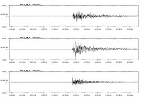 The seismic waveform of the March 13, 2019 earthquake measured at the Volcano Golf Course by the USGS.