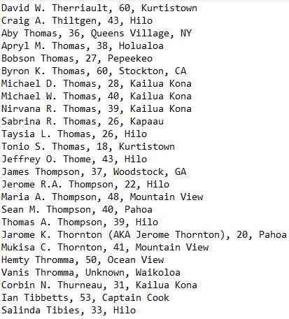 David W. Therriault, 60, Kurtistown Craig A. Thiltgen, 43, Hilo Aby Thomas, 36, Queens Village, NY Apryl M. Thomas, 38, Holualoa Bobson Thomas, 27, Pepeekeo Byron K. Thomas, 60, Stockton, CA Michael D. Thomas, 28, Kailua Kona Michael W. Thomas, 40, Kailua Kona Nirvana R. Thomas, 39, Kailua Kona Sabrina R. Thomas, 26, Kapaau Taysia L. Thomas, 26, Hilo Tonio S. Thomas, 18, Kurtistown Jeffrey O. Thome, 43, Hilo James Thompson, 37, Woodstock, GA Jerome R.A. Thompson, 22, Hilo Maria A. Thompson, 48, Mountain View Sean M. Thompson, 40, Pahoa Thomas A. Thompson, 39, Hilo Jarome K. Thornton (AKA Jerome Thornton), 20, Pahoa Mukisa C. Thornton, 41, Mountain View Hemty Thromma, 50, Ocean View Vanis Thromma, Unknown, Waikoloa Corbin N. Thurneau, 31, Kailua Kona Ian Tibbetts, 53, Captain Cook Salinda Tibies, 33, Hilo